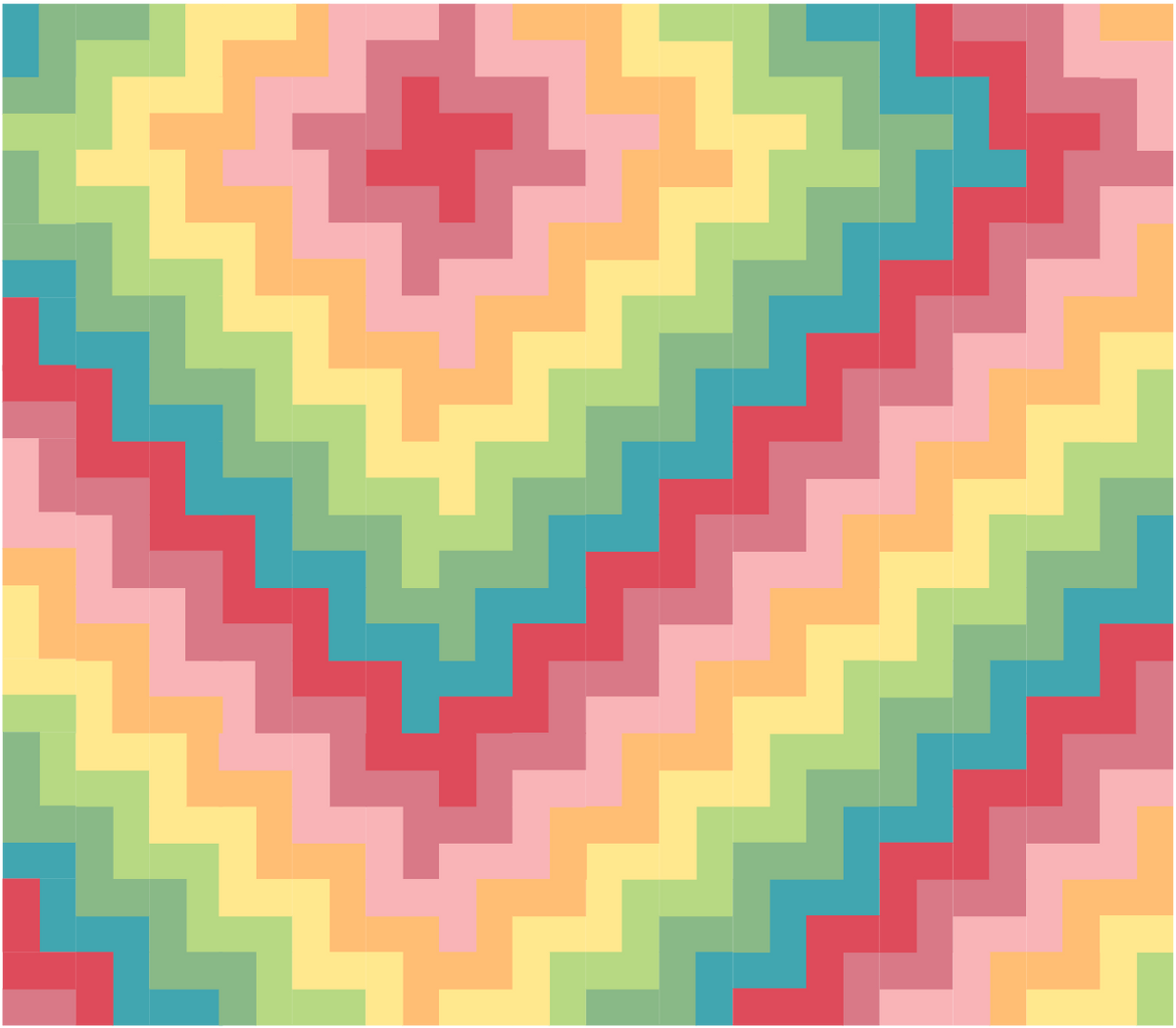 Side Trip Pattern