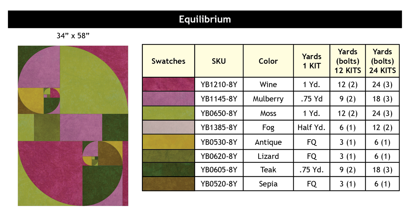 Equilibrium Pattern