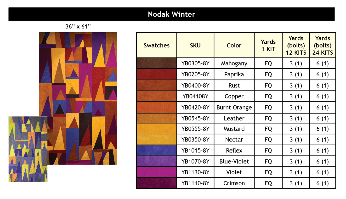 Nodak Winter Pattern